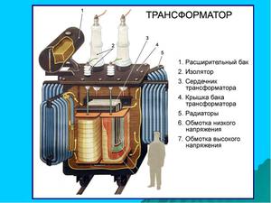 Трансформатор тока  