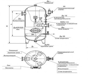 Описание конструкции воздушных ресиверов