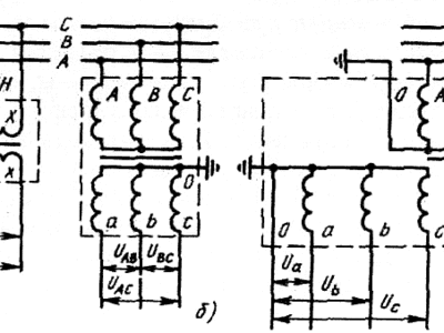 Схема трансформатор прт г