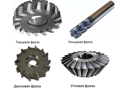Самодельная фреза: по дереву и металлу, на МТЗ, трактор, мотоблок, фрезер – чертежи Сделал прочную фрезу из зажигалки. Работает по металлу, дереву и пластику