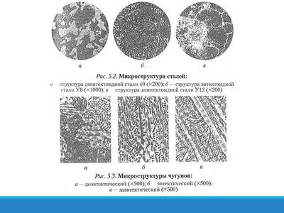 Структура после. 38х2мюа структура.