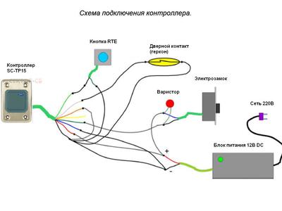 Схемы подключения трехфазного двигателя к трехфазной сети – klim-mag.ru