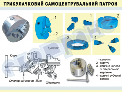 Токарный патрон (3-х кулачковый) для токарного станка по металлу