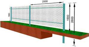 Декорирование ограды